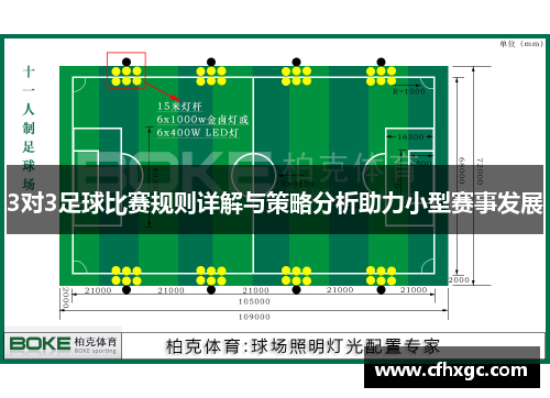 3对3足球比赛规则详解与策略分析助力小型赛事发展
